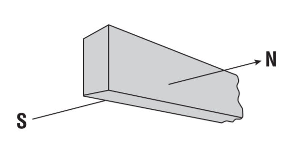 UltraMag Magnetic Extrusions & Strips