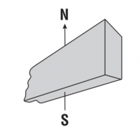 through width