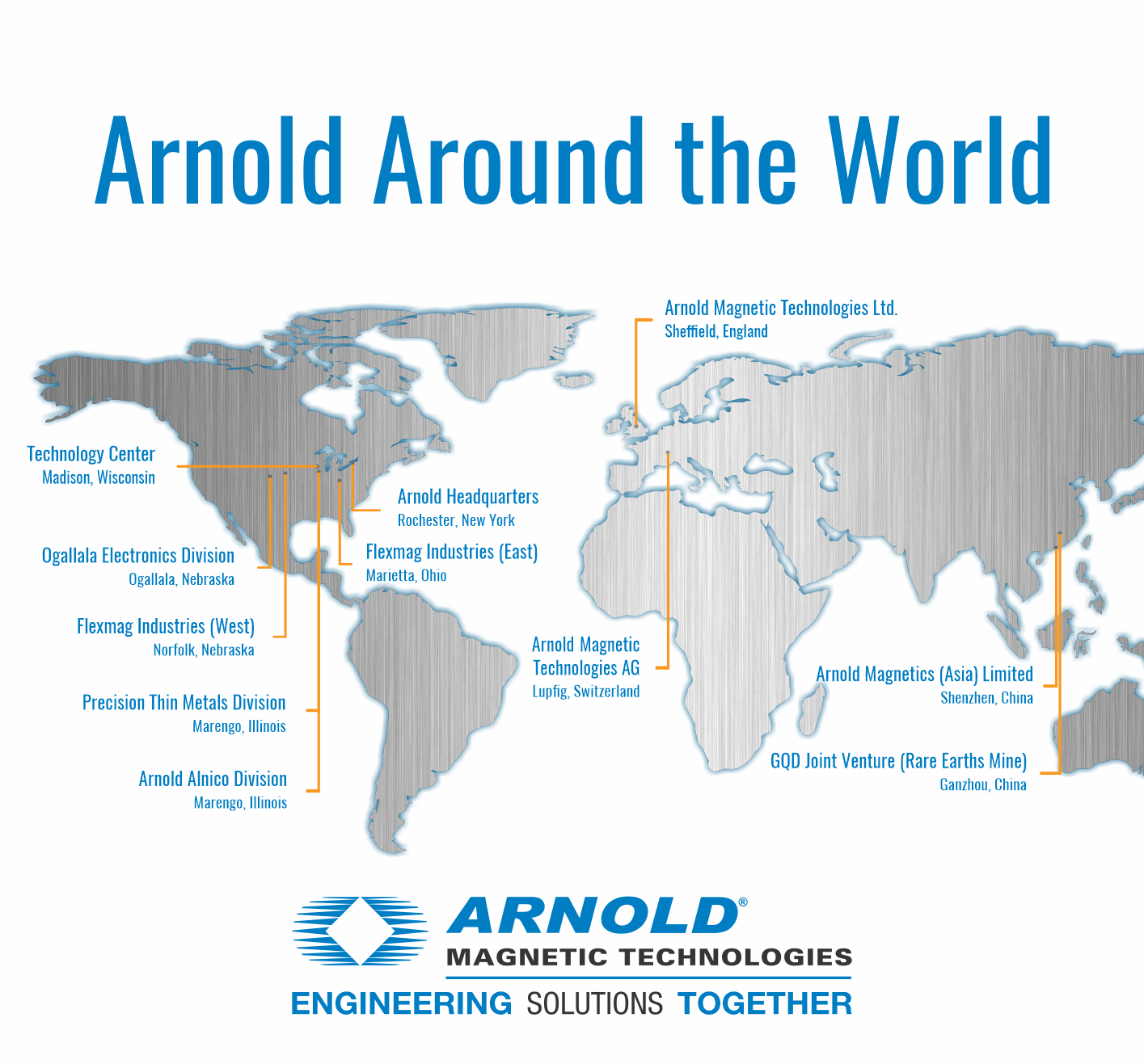 COVID-19 Response  Arnold Magnetic Technologies