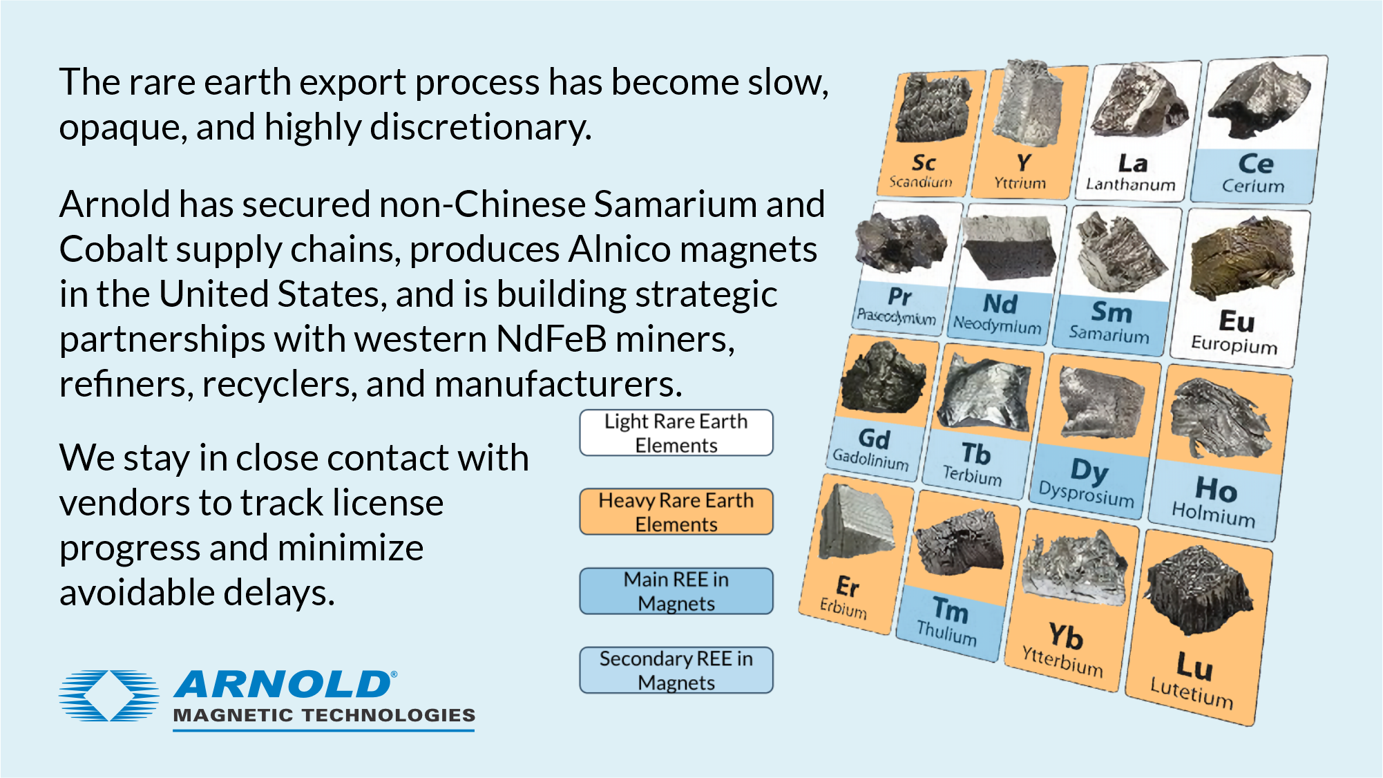 The rare earth export process has become slow, opaque, and highly discretionary. Arnold has secured non-Chinese Samarium and Cobalt supply chains, produces Alnico magnets in the United States, and is building strategic partnerships with western NdFeB miners, refiners and manufacturers. We stay in close contact with vendors to track license progress and minimize avoidable delays.
